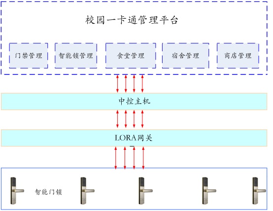 圖片關(guān)鍵詞